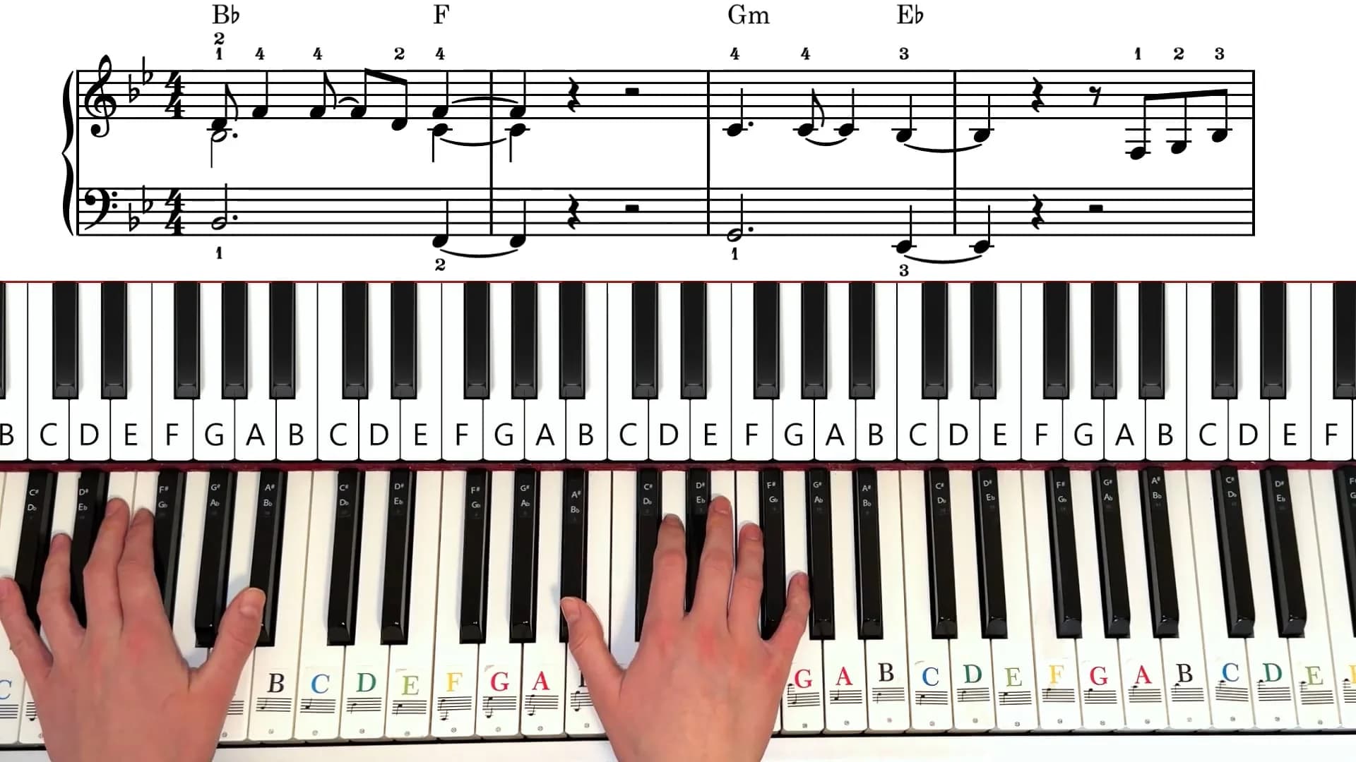Video tutorijal za pesmu Odlazim, a volim te - pregled slike