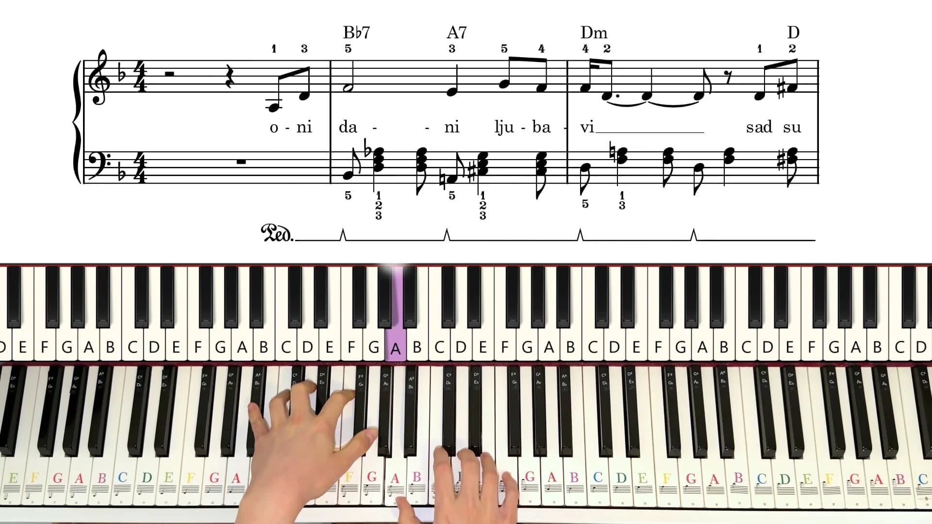 Video tutorijal za pesmu Hladne su vam ruke - pregled slike