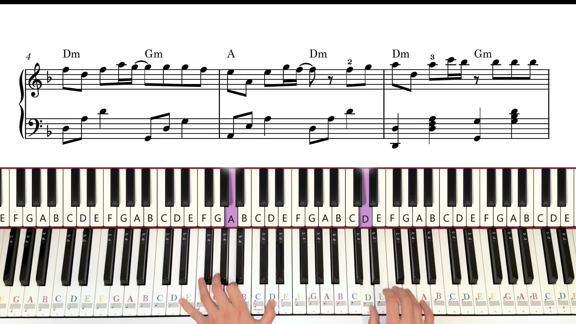 Video tutorijal za pesmu Muzika - pregled slike