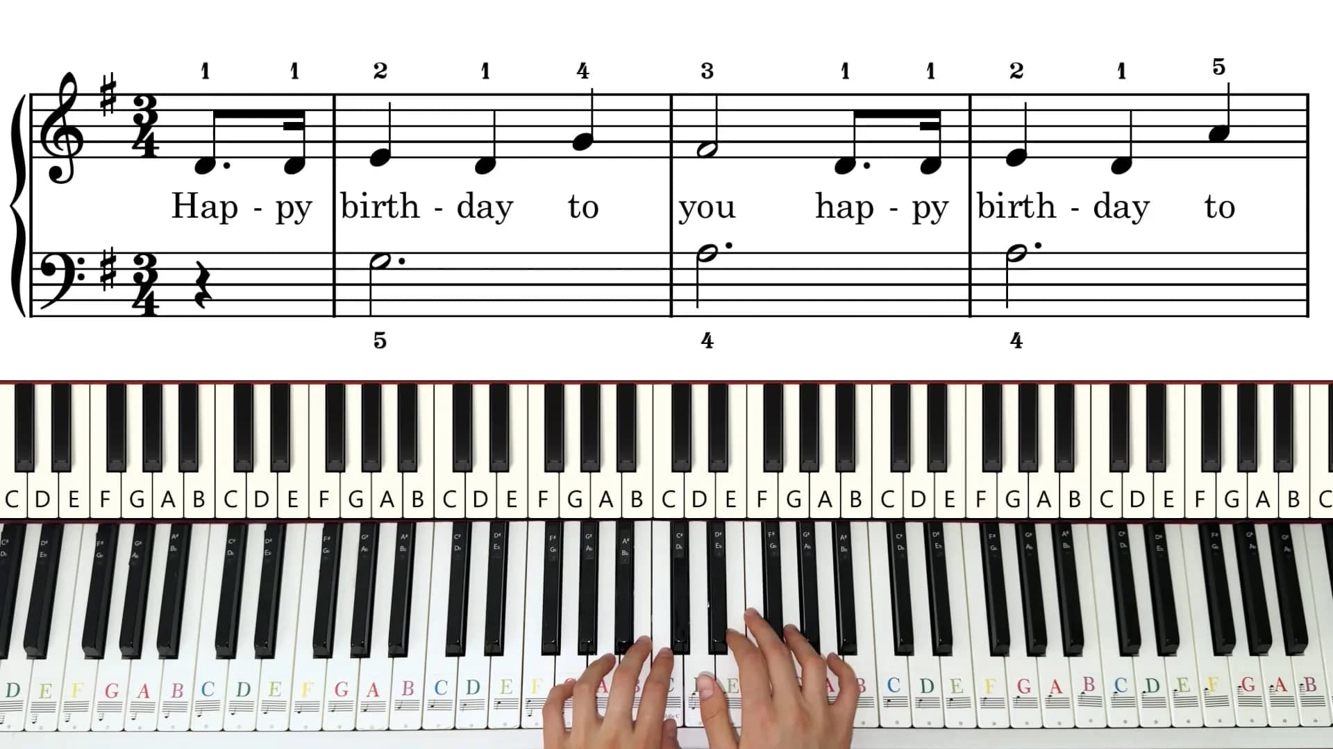 Video tutorijal za pesmu Happy Birthday To You - pregled slike